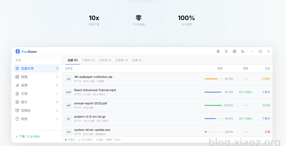 FluxDown 现代下载工具:精美界面与强大功能,支持浏览器扩展-安卿辰博客