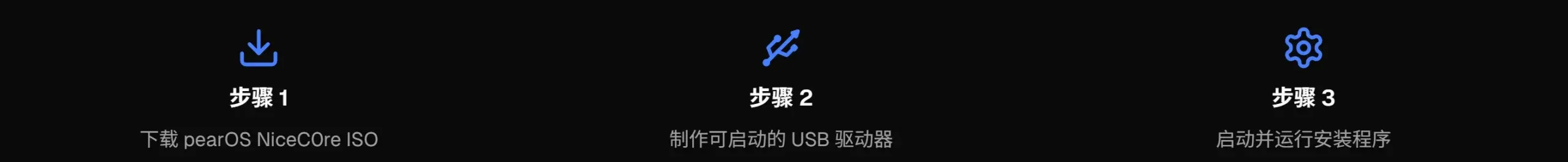 PearOS:体验极像macOS的Linux系统!安装指南与使用心得-安卿辰博客