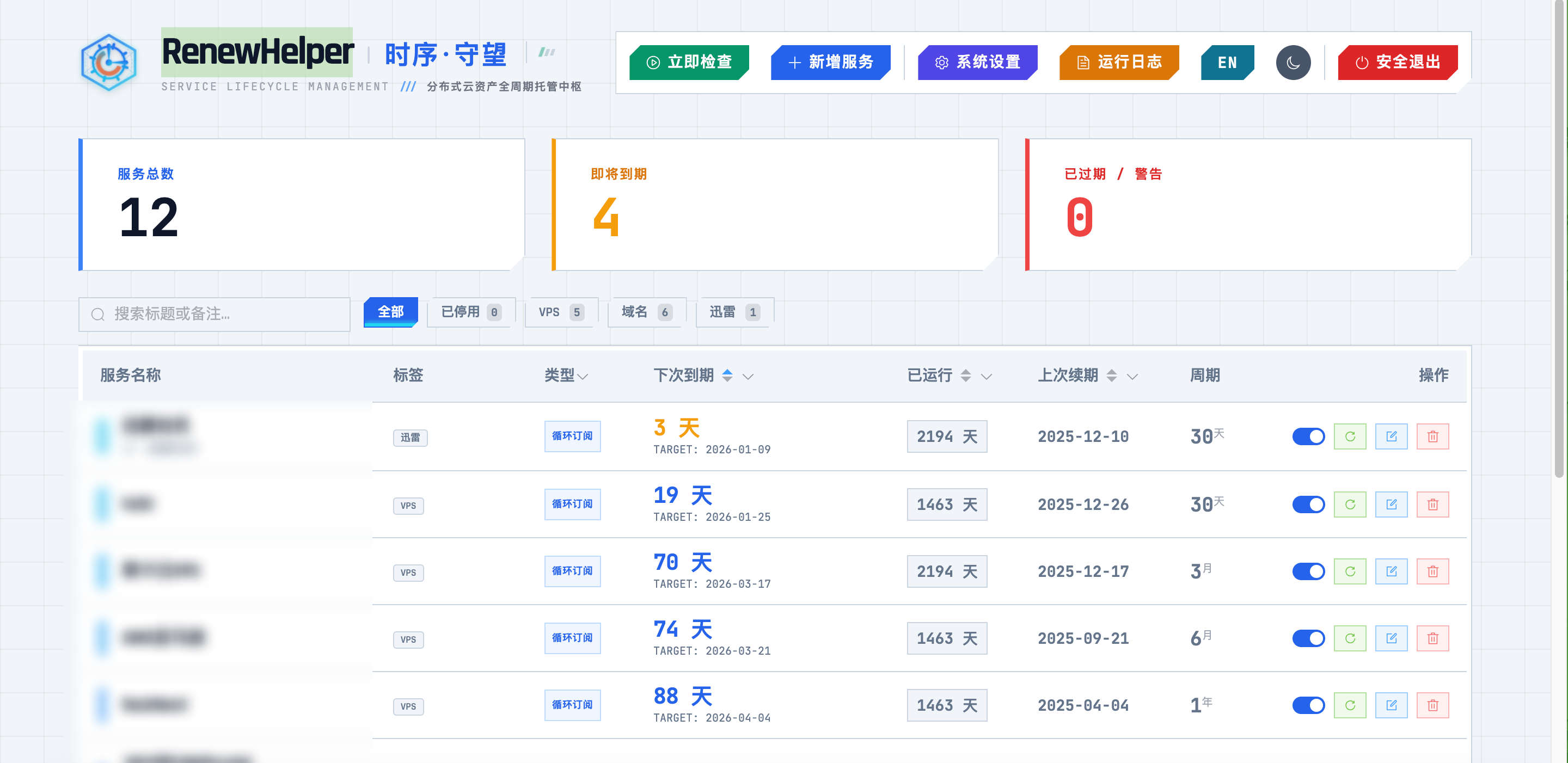 使用Docker搭建到期提醒工具RenewHelper-安卿辰博客