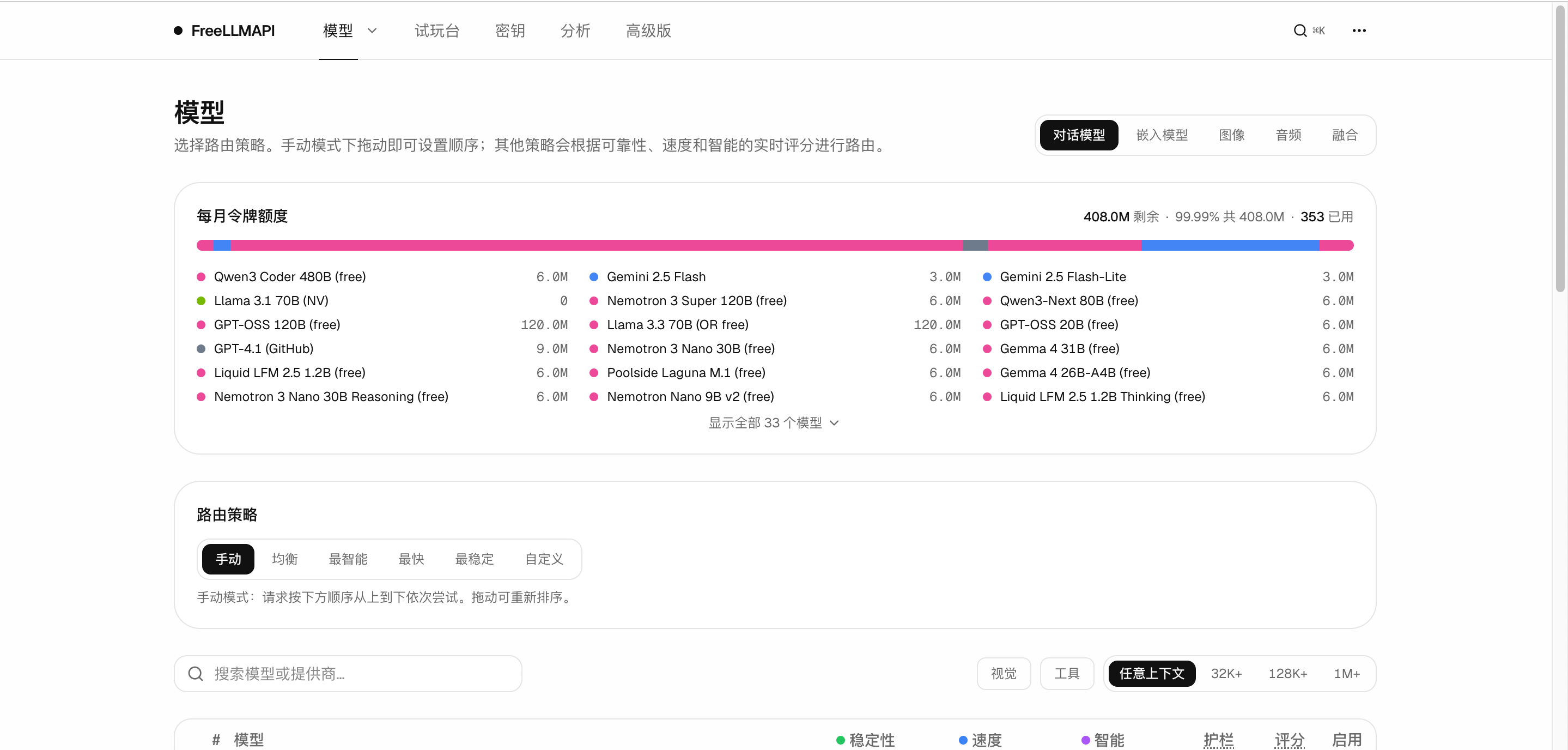 VPS Docker部署FreeLLMAPI：免费搭建AI大模型API接口平台，支持多模型调用，每月17亿Tokens-安卿辰博客