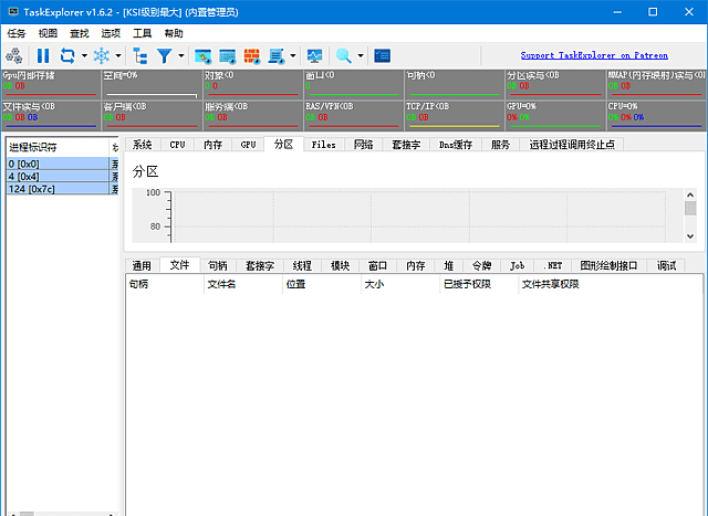 专业进程管理利器Task Explorer v2.0.0 多语言便携版-安卿辰博客